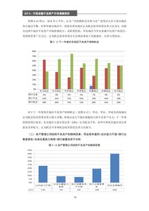 2014年中国金融不良资产市场调查报告 风险缓释中的挑战与机遇